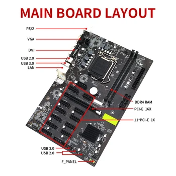 B250 BTC Kasybos Plokštė su 4PIN IDE į SATA Kabelis+Switch Kabelis 12XGraphics Kortelės Lizdas LGA 1151 DDR4 už BTC Miner