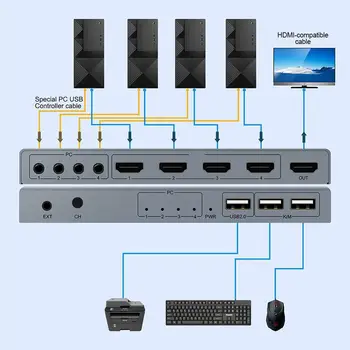 KVM Switch HDMI suderinamus 4K 4 Įvesties 1Output Switcher Multi-Ekranas, Bendradarbiavimo HD Vaizdo Klaviatūra, Pele Switcher Valdytojas