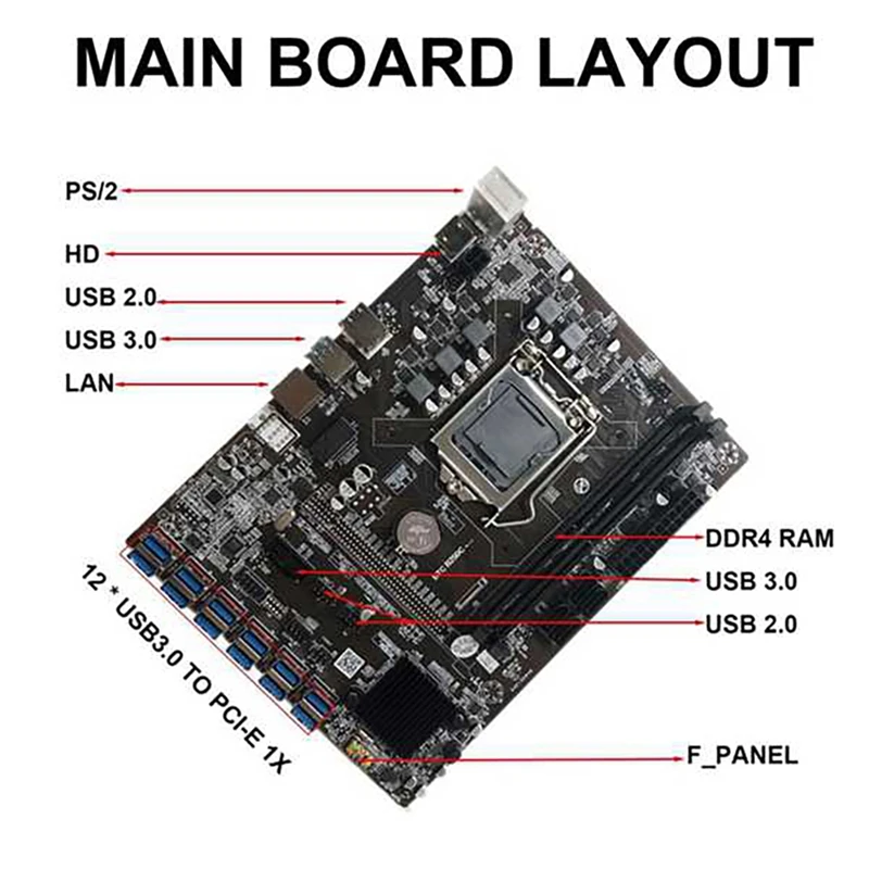B250C BTC Kasybos Plokštė 12 USB3.0 PCI-E 16X Grafika Lizdas LGA1151 DDR4 RAM DIMM su 8G DDR4 RAM+CPU Aušinimo Ventiliatorius Nuotrauka 4